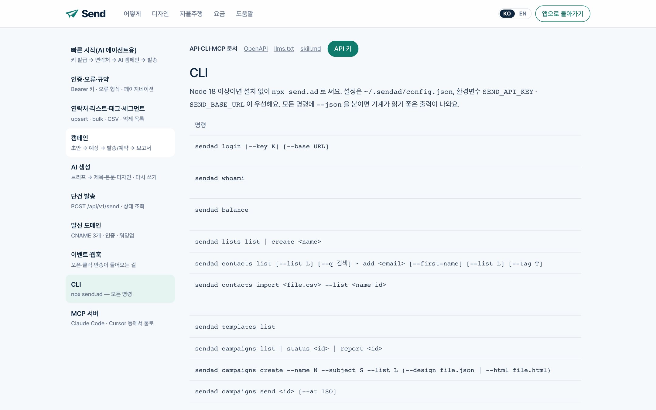 CLI